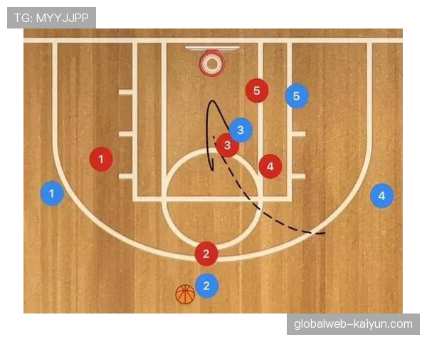 雷霆对手篮下出手占比24% 防守策略限制高效区域